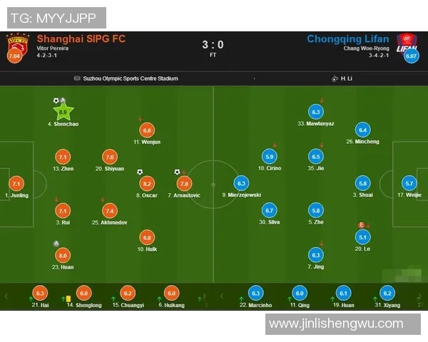 赛后复盘：重庆篮球队vs广州篮球队的实力